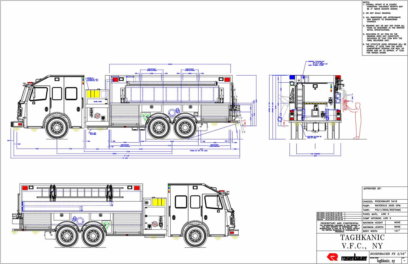 Taghkanic Volunteer Fire Company - Garrison Fire & Rescue